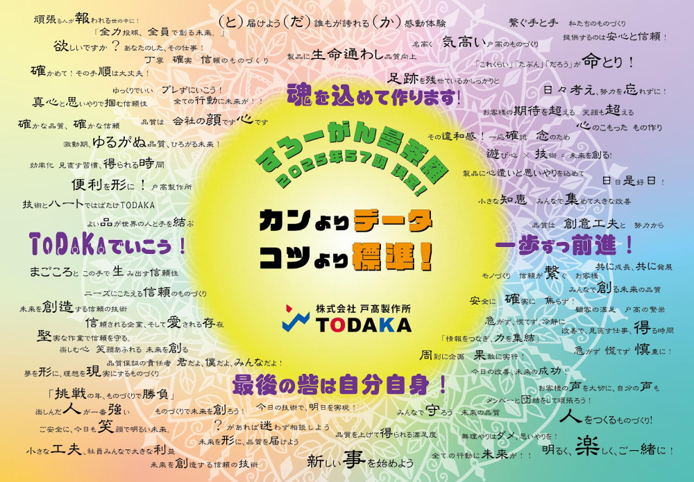 スローガン曼荼羅 2025年57期 カンよりデータコツより標準！
