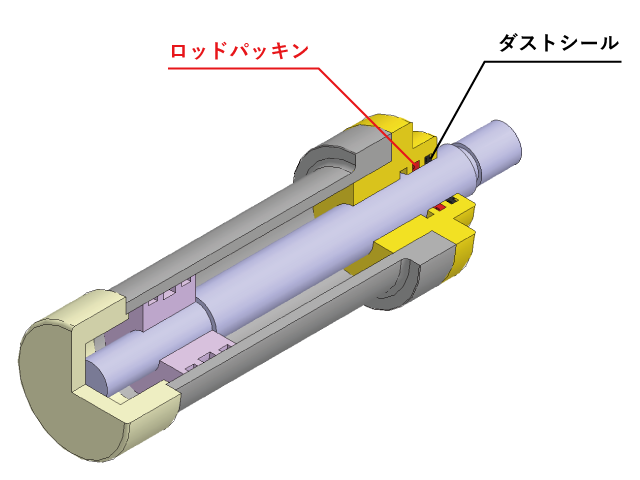 ソコミール